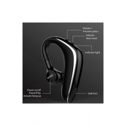 WİWU Solo Max Bluetooth Kulaklık Siyah
